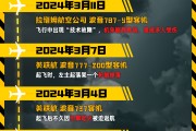 涉县印度空难伤亡惨重，安全事故频发，波音再添“麻烦事”｜图览天下
