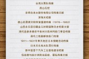 涉县国家档案局公布第六批《中国档案文献遗产名录》