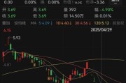 涉县人人乐6月13日进入退市整理期，去年营收降49%、关闭45家门店