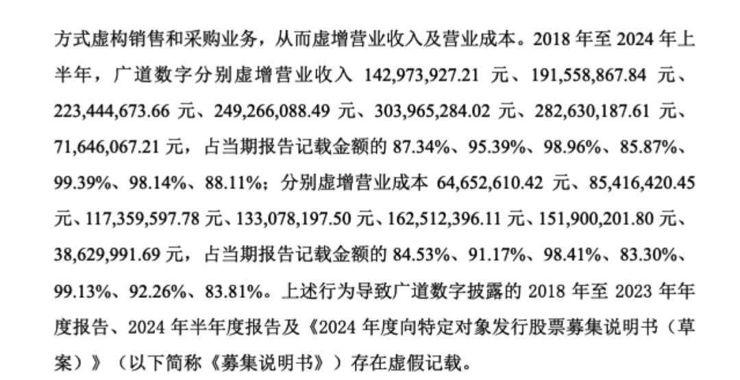 顶格重(🚂)罚！839680，退市警报拉响
